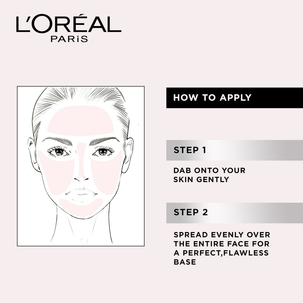 L'Oreal Paris Base Magique Transforming Smoothing Primer (15ml) L'Oréal Paris Makeup