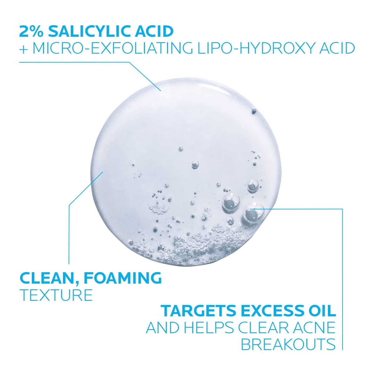 La Roche Posay Effaclar Medicated Gel Cleanser (200 ml) Beautiful