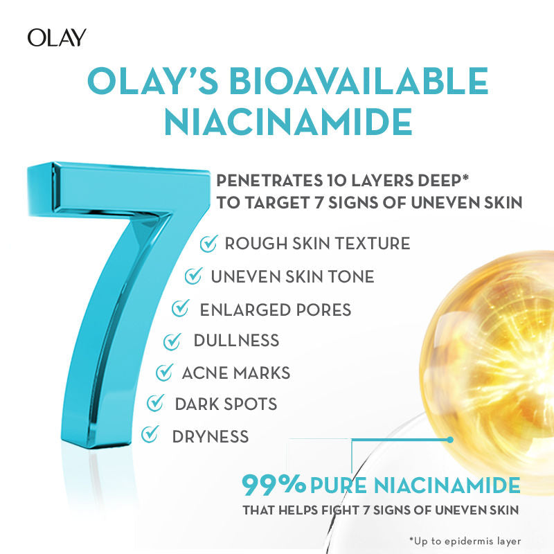 Olay Luminous Light Perfecting Serum with 99% Pure Niacinamide (30ml) Olay
