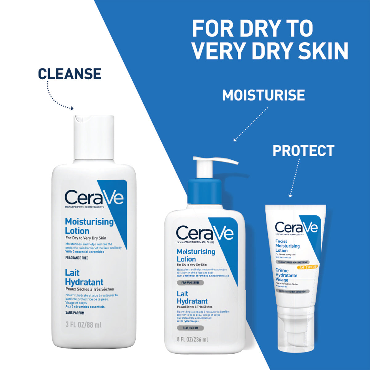 CeraVe Moisturizing Lotion for Dry to Very Dry Skin (88ml) CeraVe