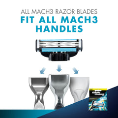 Gillette Mach3 Shaving Razor Blades (2 Cartridges) Gillette