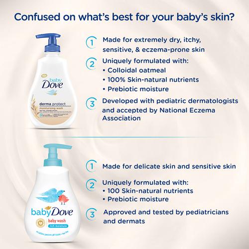 Baby Dove Derma Protect Moisturising Wash (400ml) Baby Dove