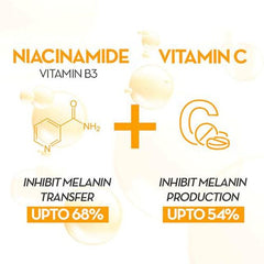 Olay Luminous Niacinamide + Vitamin C Super Serum (15ml) Olay