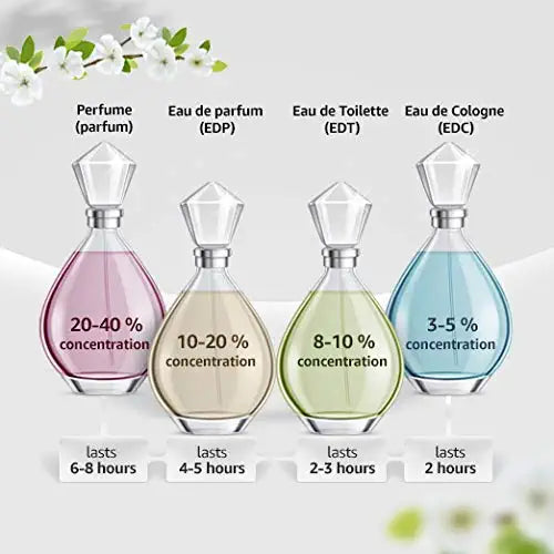 Abercrombie & Fitch First Instinct Sheer Eau de Parfum (100 ml) Abercrombie & Fitch
