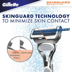 Gillette Skinguard Sensitive Shaving Razor Blades (4 Cartridges) Gillette