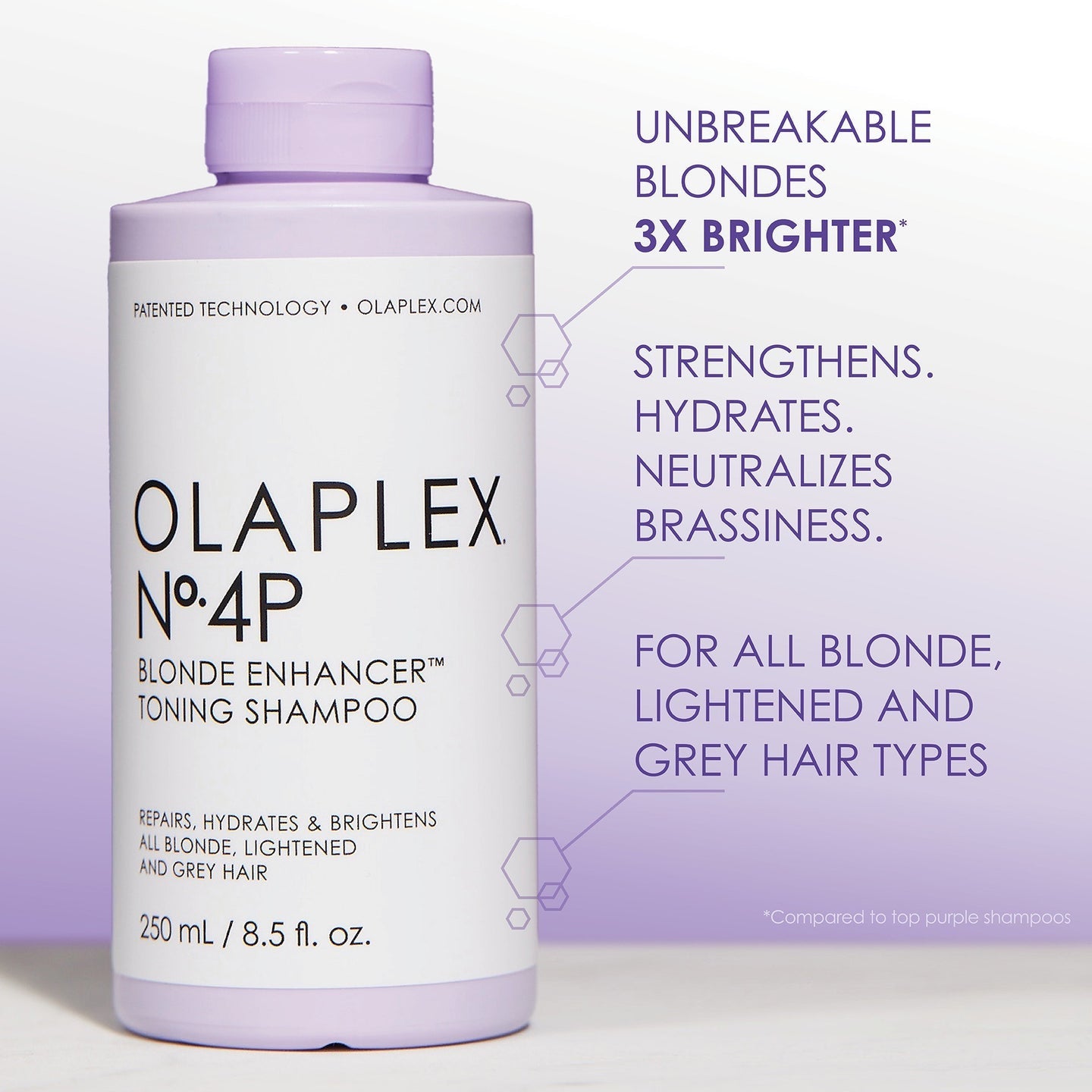 Olaplex No.4P Blonde Enhancer Toning Shampoo (250 ml) Olaplex