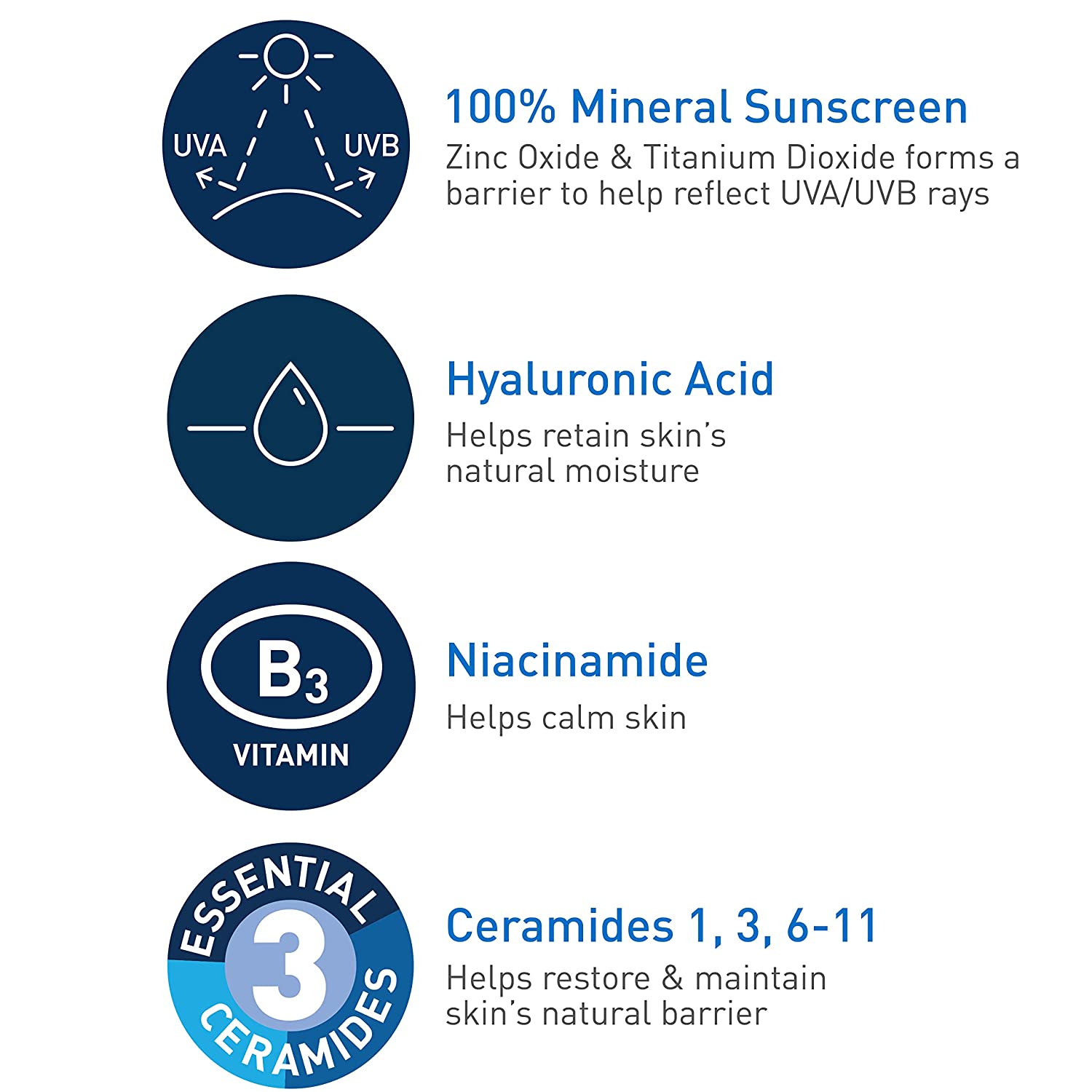 CeraVe Hydrating Mineral Sunscreen Broad Spectrum SPF 30 Face (75 ml) CeraVe