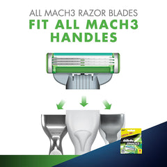 Gillette Mach3 Sensitive Shaving Razor Blades (4 Cartridges) Gillette
