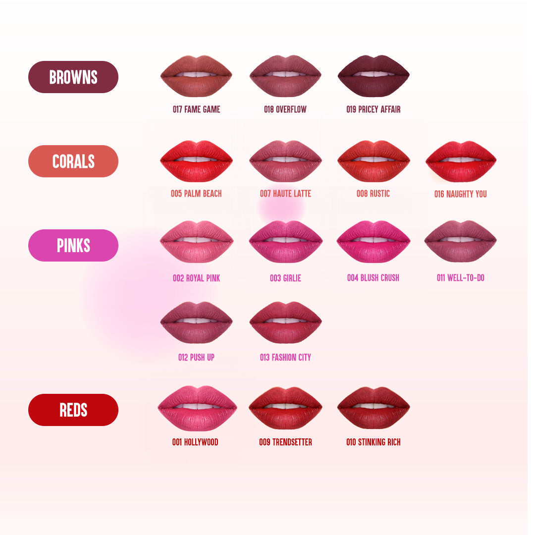 Colorbar Kiss Proof Lip Stain Lipstick 001 Hollywood  (6.5 ml) Colorbar