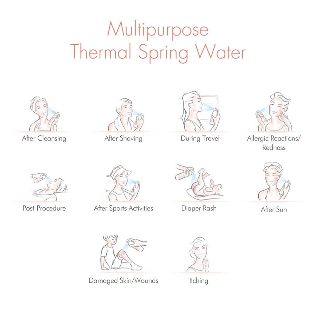 Avene Thermal Spring Water (300 ml) Avene