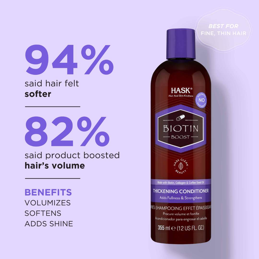 Hask Biotin Boost Thickening Conditioner (355ml) Hask