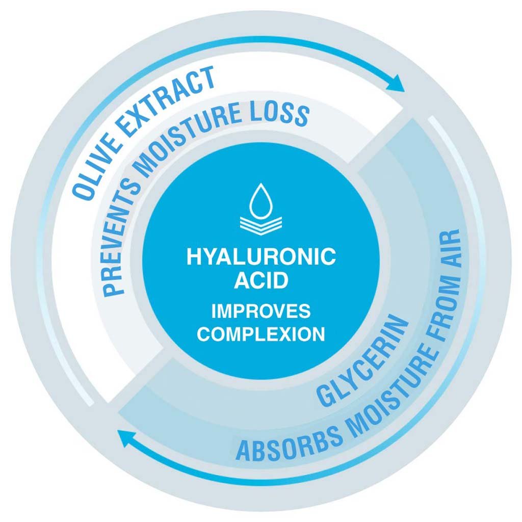 Neutrogena Hydro Boost Clear Lotion (150 ml) Neutrogena