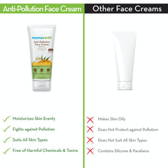 MamaEarth Anti-Pollution Face Cream (80 g) MamaEarth