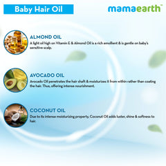 MamaEarth Baby Nourishing Hair Oil for Babies (200 ml) MamaEarth Baby