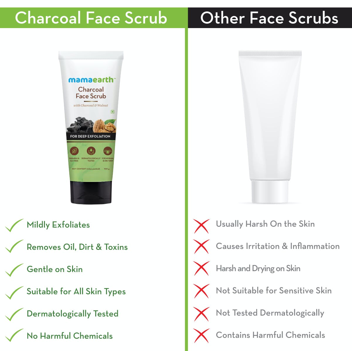 MamaEarth Charcoal Face Scrub (100 g) MamaEarth