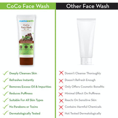 MamaEarth CoCo Face Wash (100 ml) MamaEarth