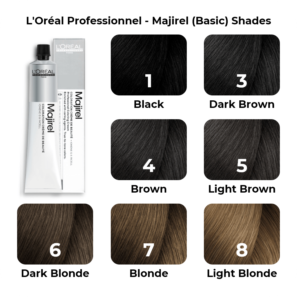 Majirel hair color chart instructions ingredients  Hair color chart Loreal  hair color chart Professional hair color chart