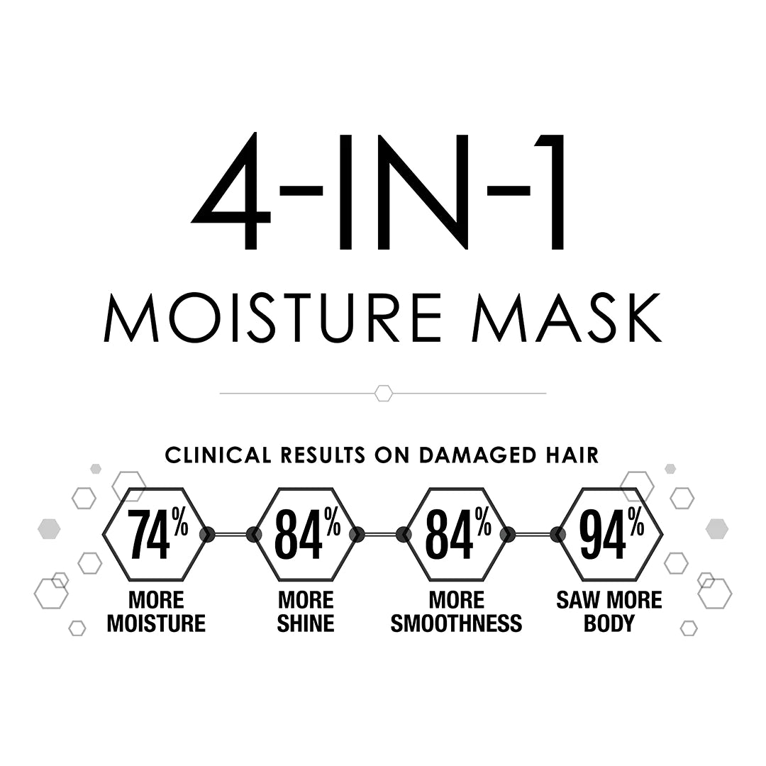 Buy Olaplex 4 IN 1 Moisture Hair Mask (370 ml) From Beautiful