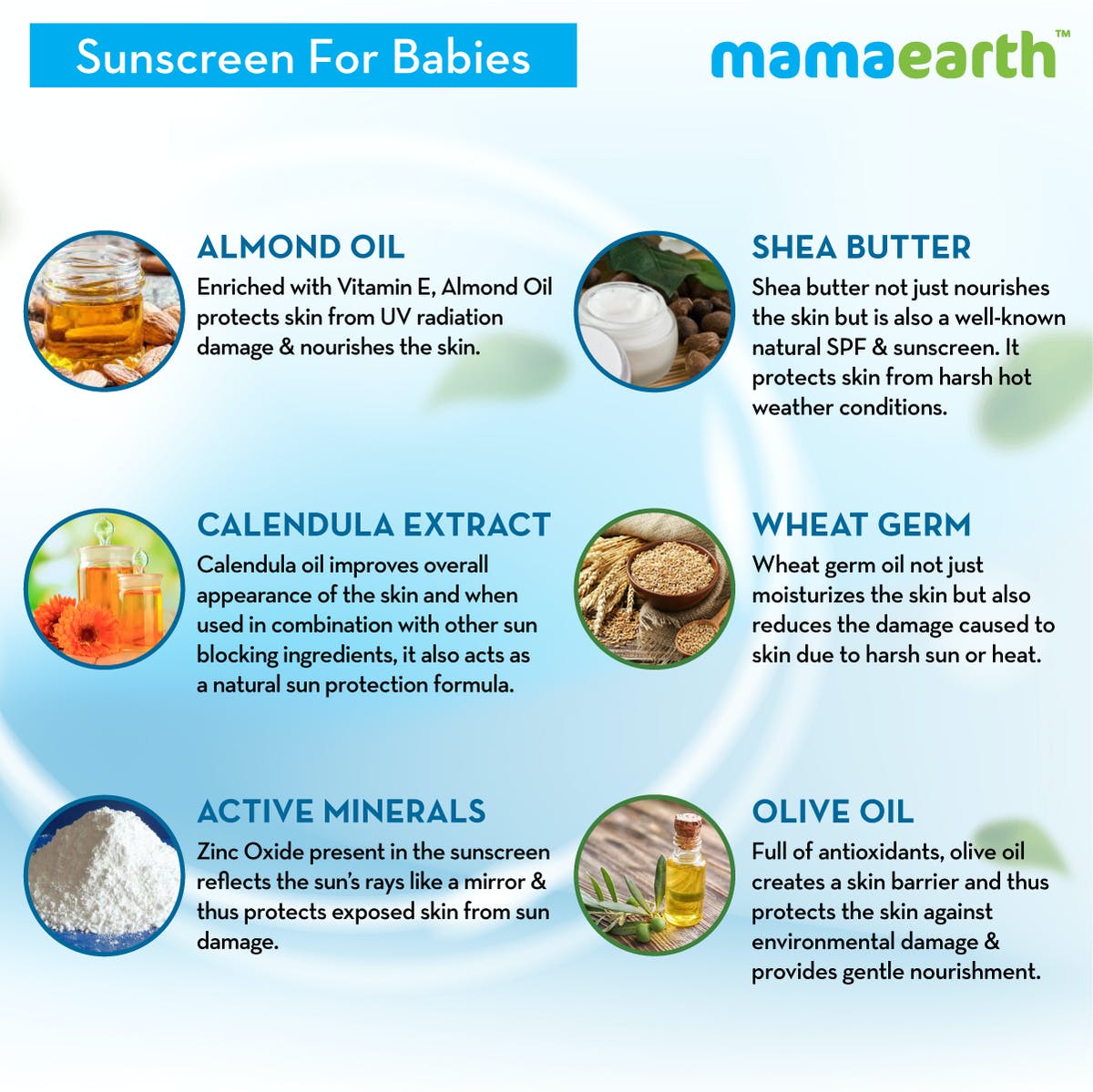 MamaEarth Baby Mineral Based Sunscreen (100 ml) MamaEarth Baby
