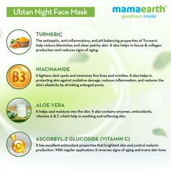 MamaEarth Ubtan Night Face Mask (100 g) MamaEarth