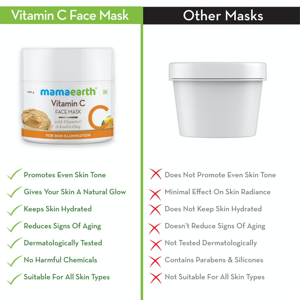 MamaEarth Vitamin C Face Mask (100 g) MamaEarth